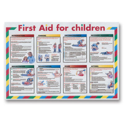 First Aid Poster - First Aid for Children